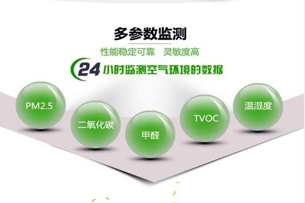 室內(nèi)環(huán)境檢測(cè)如何篩選污染物？