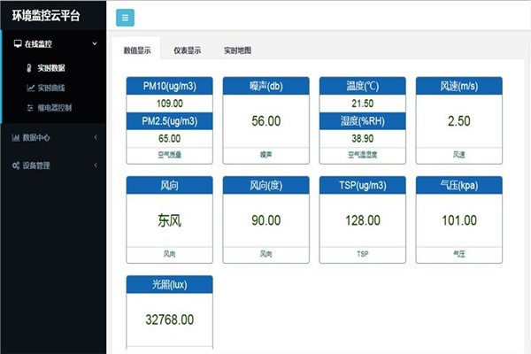 順還是逆？新時(shí)代下環(huán)境監(jiān)測(cè)公司如何前行？