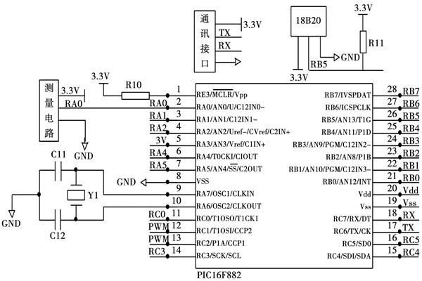 環(huán)境監(jiān)測系統(tǒng)一氧化碳監(jiān)測模塊的設計！