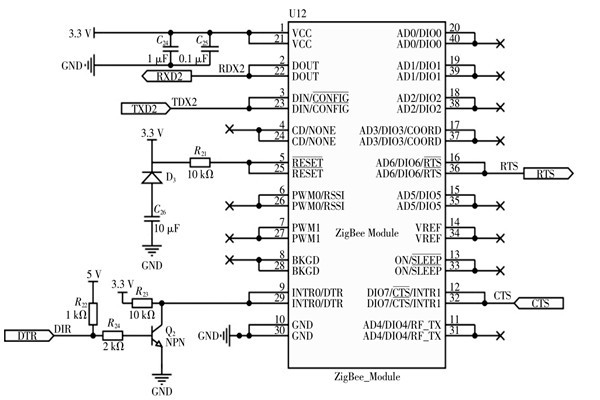 ZigBee環(huán)境監(jiān)測系統(tǒng)缺一不可的兩大硬件！