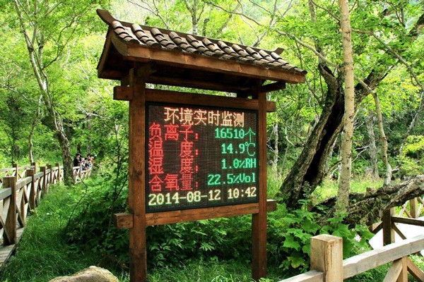 環(huán)境檢測公司該如何提高利潤？