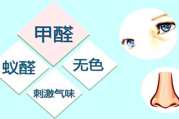 進(jìn)行環(huán)境監(jiān)測，你了解甲醛嗎？