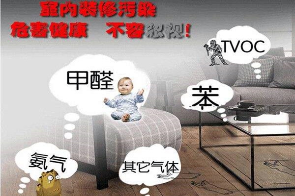 環(huán)境監(jiān)測公司競爭意識較為薄弱！