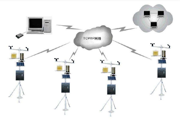 空氣質(zhì)量實(shí)時(shí)監(jiān)測(cè)一定要有完善的監(jiān)測(cè)網(wǎng)絡(luò)！