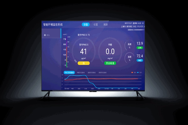 環(huán)境監(jiān)測系統(tǒng)的軟件設(shè)計有哪些要求？