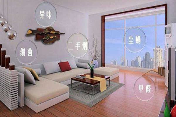 室內(nèi)環(huán)境監(jiān)測還有那些困擾？