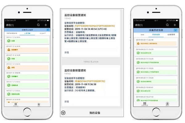 環(huán)境監(jiān)測系統(tǒng)短信報警功能！