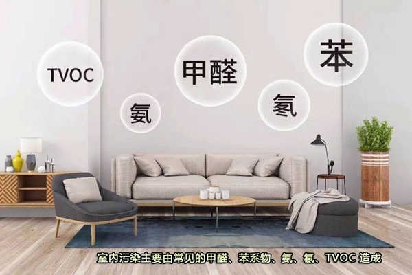 室內(nèi)環(huán)境監(jiān)測的實施全過程！