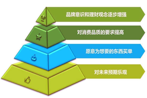 環(huán)境監(jiān)測公司如何對待行業(yè)亂象？