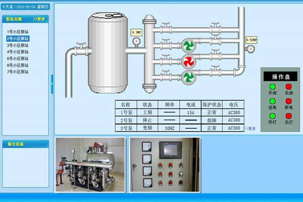 環(huán)境監(jiān)測系統(tǒng)軟件的運行管理！