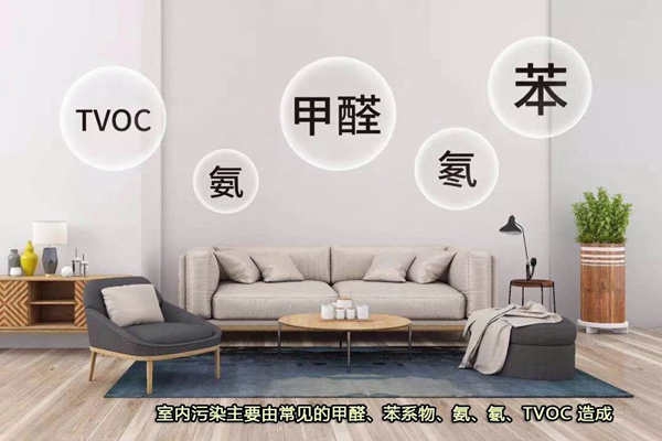 室內(nèi)污染源的環(huán)境監(jiān)測(cè)任務(wù)！