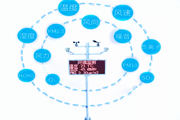 什么是環(huán)境空氣質(zhì)量監(jiān)測和環(huán)境在線監(jiān)控系統(tǒng)？