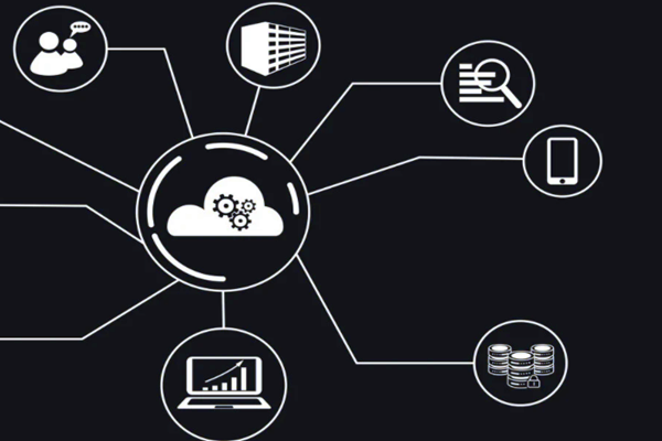 農(nóng)業(yè)環(huán)境監(jiān)測系統(tǒng)介紹！