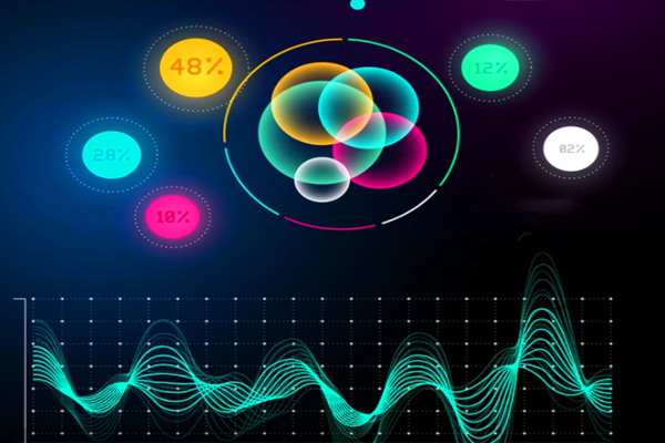 機(jī)房動(dòng)力環(huán)境監(jiān)控系統(tǒng)功能了解！