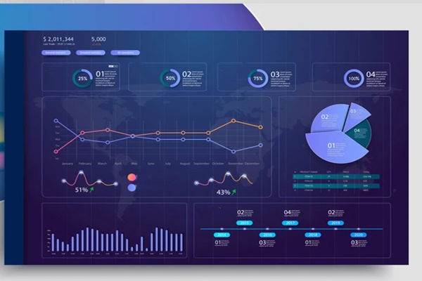機(jī)房環(huán)境監(jiān)控系統(tǒng)是什么？