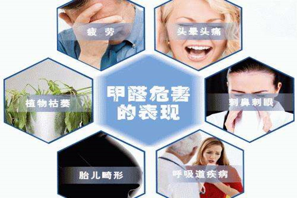 環(huán)境監(jiān)測(cè)發(fā)現(xiàn)大量甲醛，如何去除？