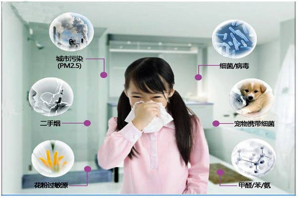 室內(nèi)環(huán)境監(jiān)測勢在必行，不容忽視！