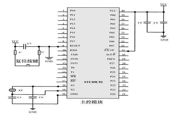 單片機(jī)環(huán)境監(jiān)測系統(tǒng)不可或缺的3個(gè)電路組成！