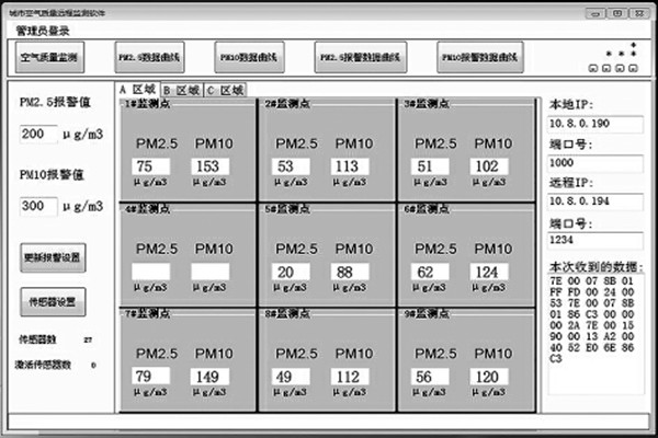 環(huán)境監(jiān)測系統(tǒng)遠程監(jiān)測軟件的介紹！