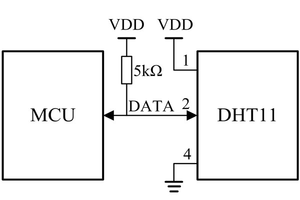 環(huán)境監(jiān)測(cè)系統(tǒng)核心電路是什么？空氣質(zhì)量監(jiān)測(cè)電路舍我其誰(shuí)！