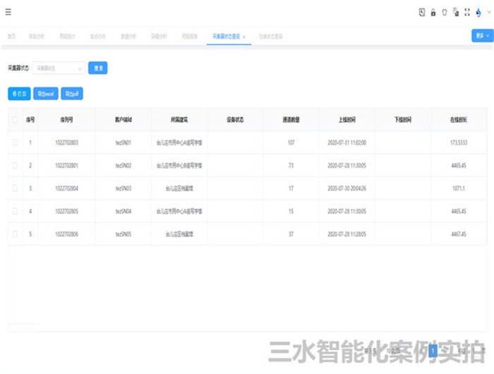 臺兒莊區(qū)檔案館能耗監(jiān)測案例(圖5) 臺兒莊區(qū)檔案館能耗監(jiān)測案例(圖5)