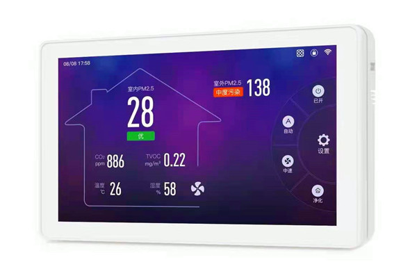 室內(nèi)環(huán)境監(jiān)測系統(tǒng)由哪些部分組成？(圖2)